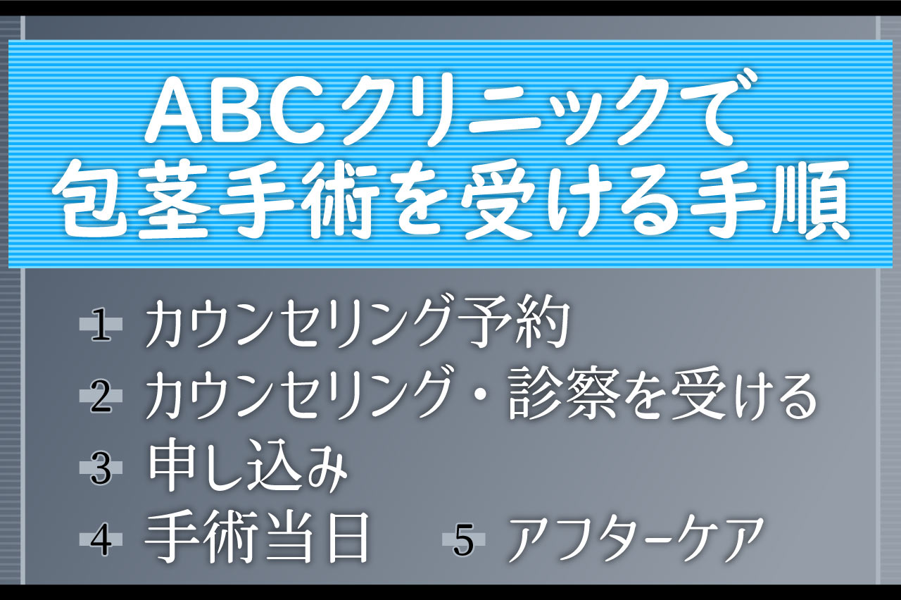 ABCクリニックで包茎手術を受ける手順